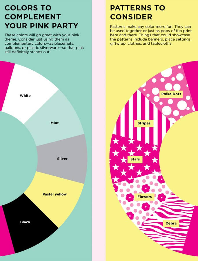 pink, gold, mint and black color combinations