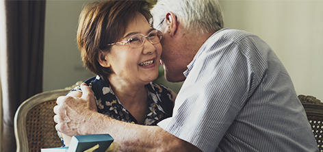 45th Wedding Anniversary Gift Ideas - Shutterfly.com